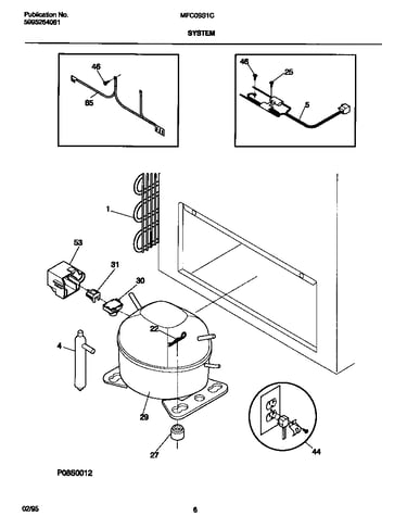 System
