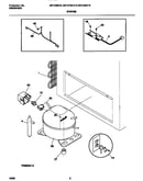 System