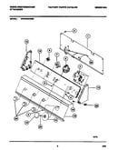 Console and controls