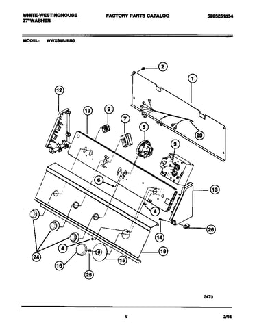 Console and controls