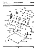 Console, controls, top panel
