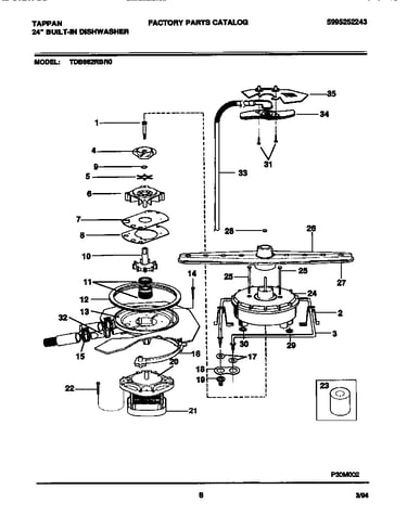 Motor details