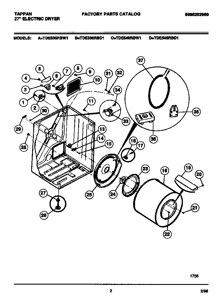 CABINET, DRUM, HEATER ASSEMBLY