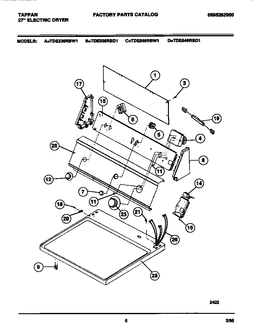 CONSOLE, CONTROLS, TOP PANEL