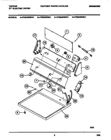 Console, controls, top panel