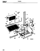 Compressor, condenser, evaporator