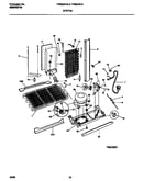System