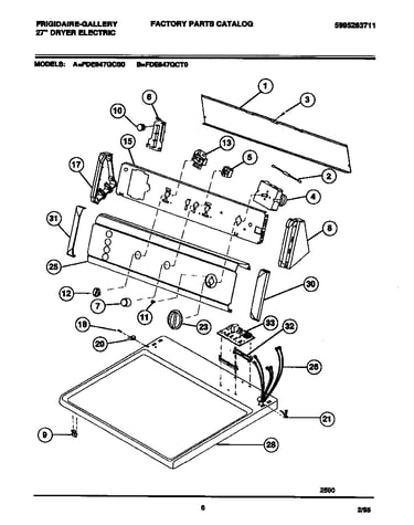 Console, controls, top panel