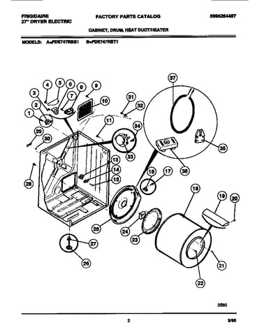 Cabinet, drum, heat duct/heater