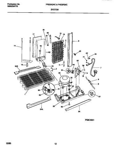 System