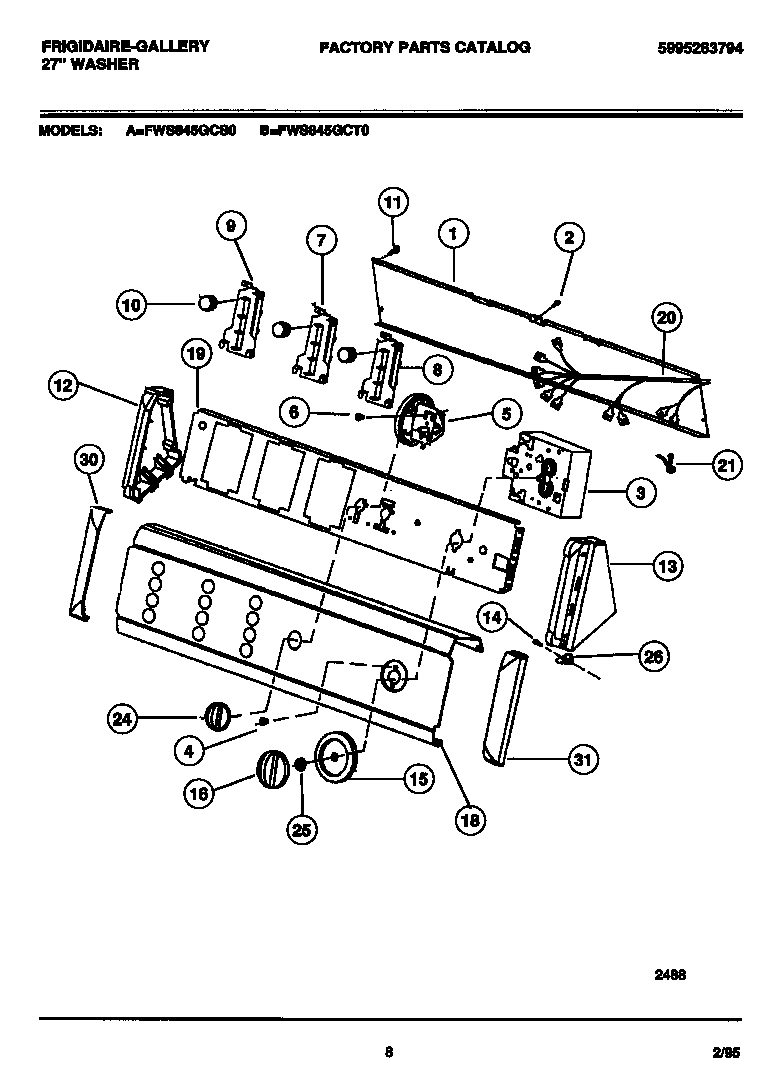 Console & controls