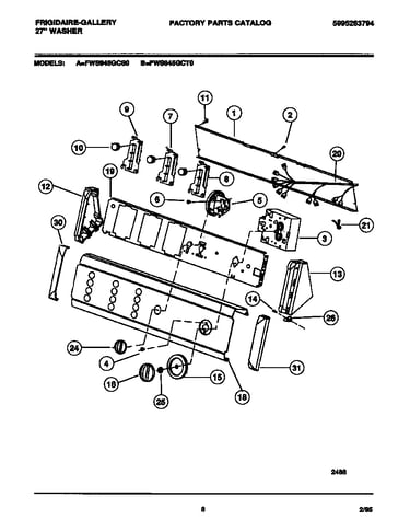 Console & controls