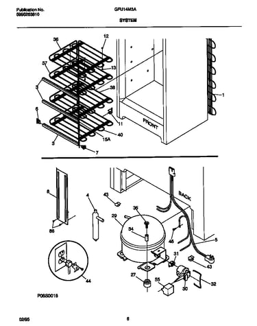 System