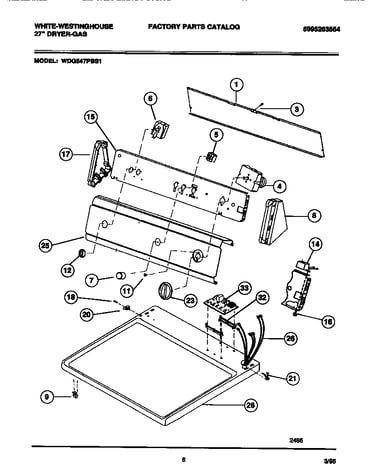 Console, controls, top panel
