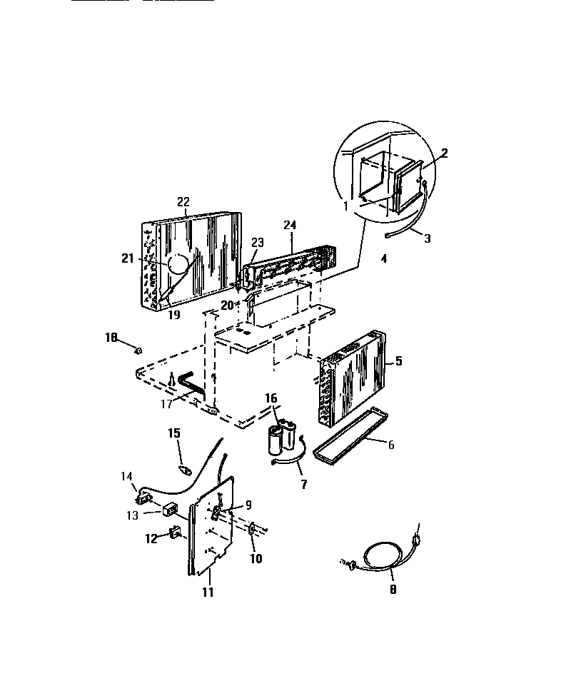 Controls