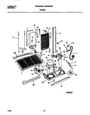 System