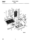 System