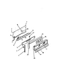 Console, panels