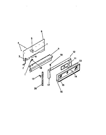 Console, panels