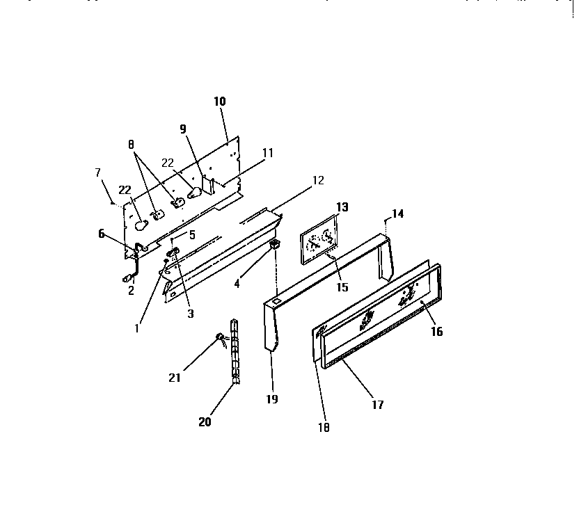 CONSOLE, PANELS