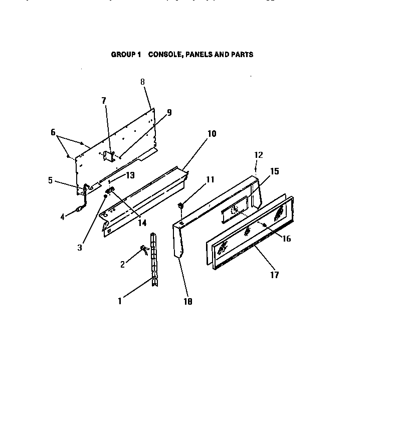 CONSOLE, PANELS