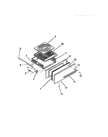 Broiler drawer, panels