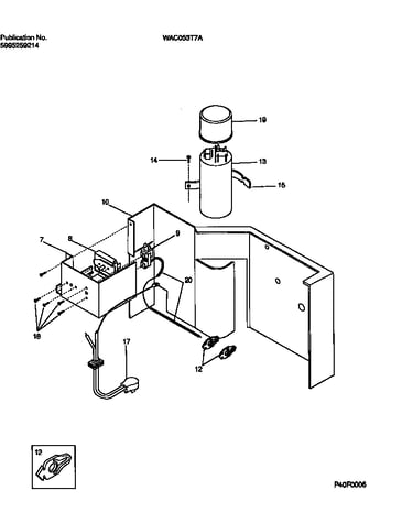 Controls