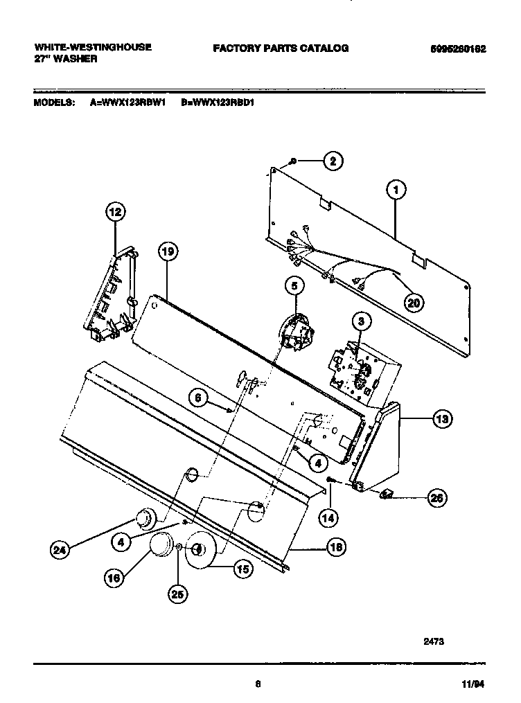 Console & controls