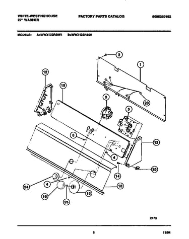 Console & controls