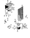 System