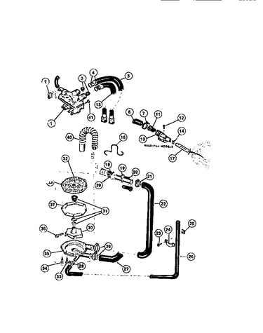 Pump, hoses, water valve