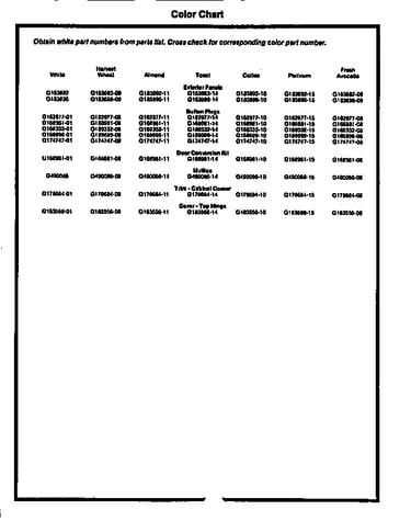 Color chart