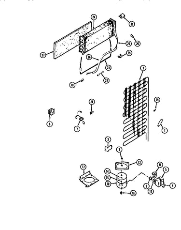 System