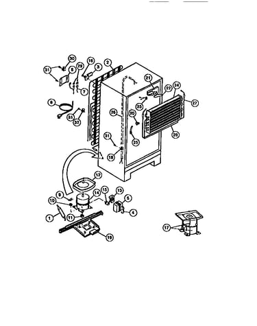 Compressor, condenser, evaporator