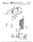 System