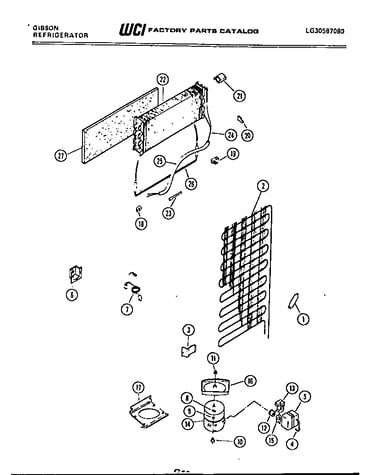 System