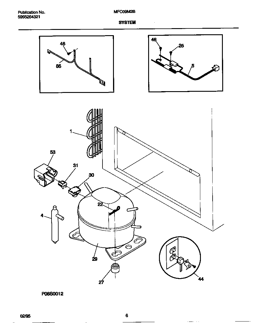 System