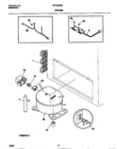 System