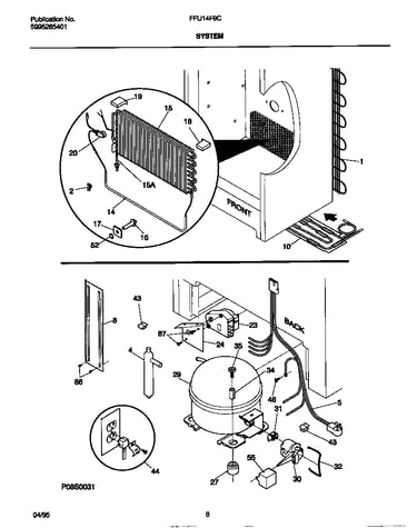 System