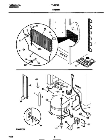 System