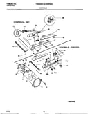 Controls
