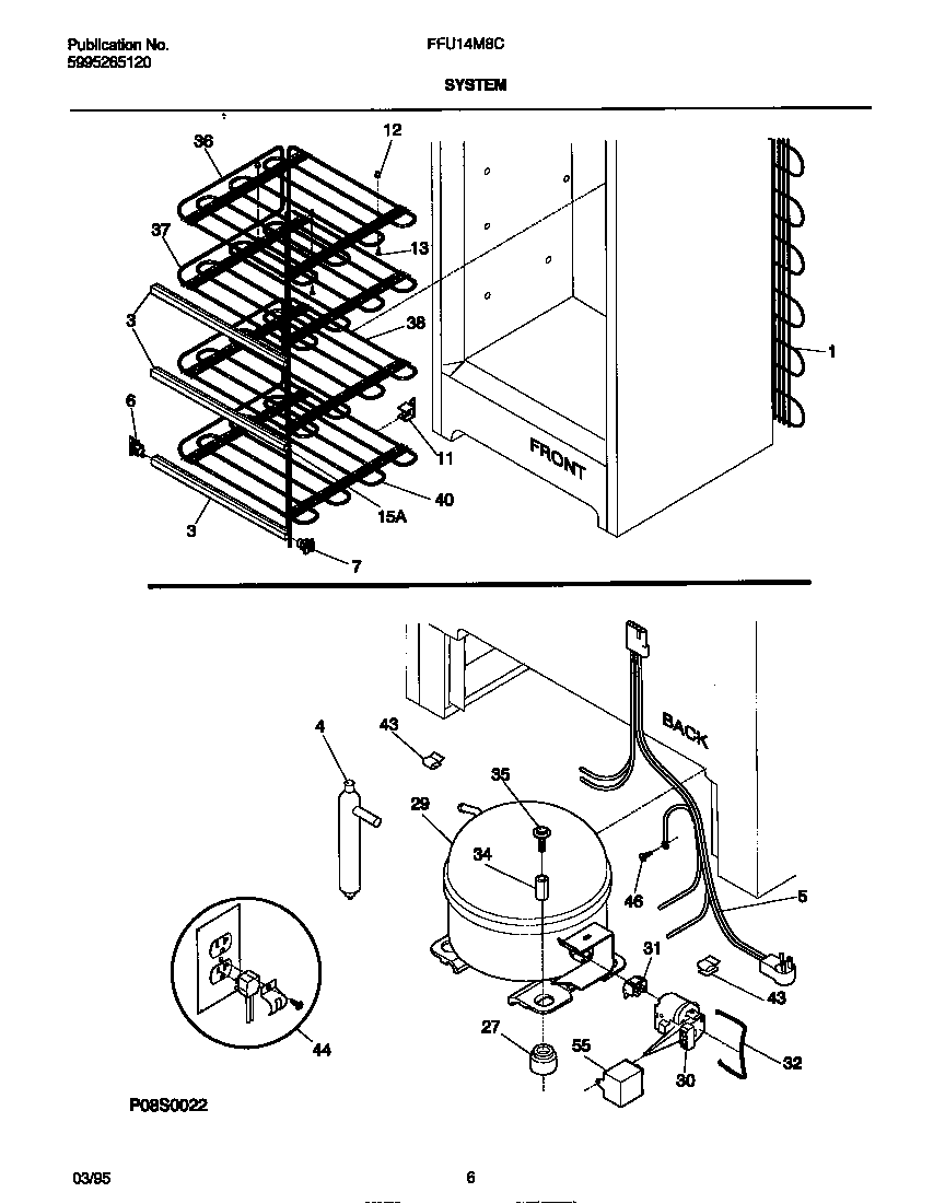 System