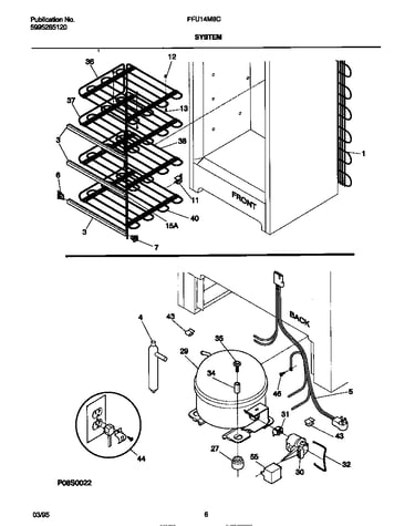 System