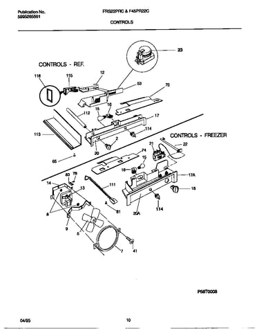 Controls