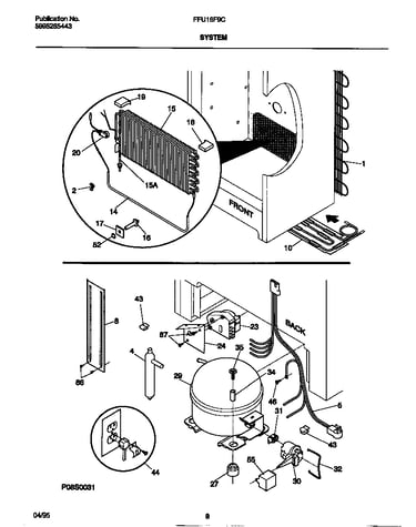 System