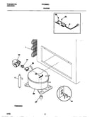 System