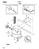 System