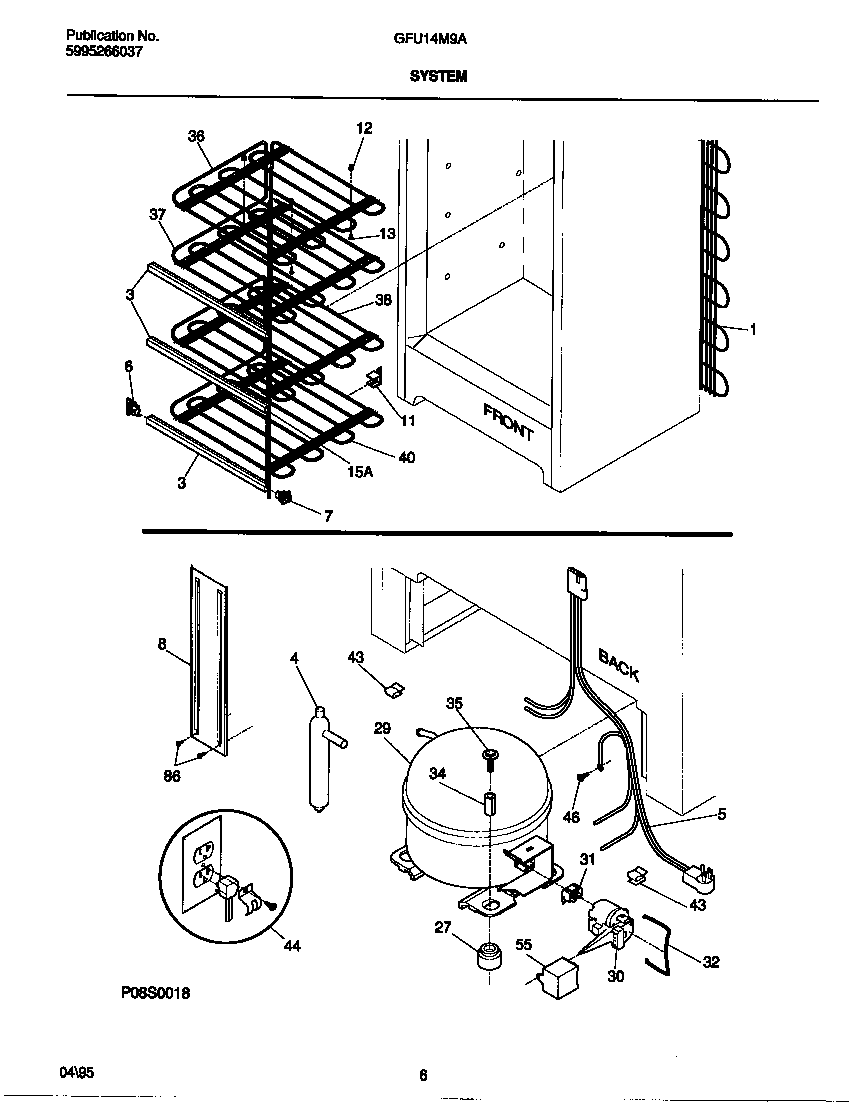 System