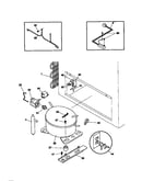 System