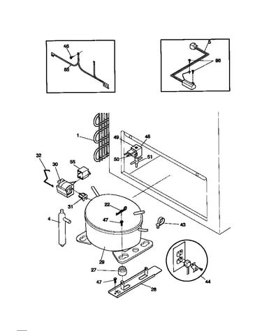 System